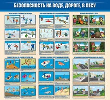 Стенд "Безопасность на воде, дороге, в лесу" - fgospostavki.ru - Обнинск
