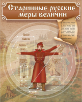 Стенд "Старинные русские меры величин" - fgospostavki.ru - Обнинск
