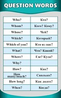 Стенд "Вопросительные слова" - fgospostavki.ru - Обнинск