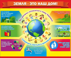 Стенд "Земля - наш дом" - fgospostavki.ru - Обнинск