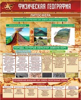 Стенд "Физическая география. Литосфера" Вариант 1 - fgospostavki.ru - Обнинск