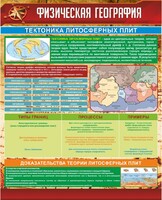 Стенд "Физическая география. Тектоника литосферных плит" - fgospostavki.ru - Обнинск