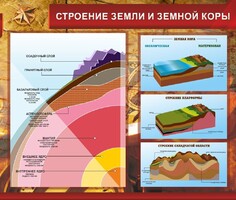 Стенд "Строение Земли и земной коры" Вариант 2 - fgospostavki.ru - Обнинск