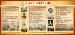 Стенд "История России" Вариант 2 - fgospostavki.ru - Обнинск