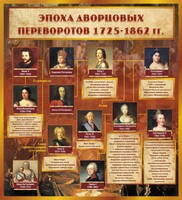Стенд "Эпоха дворцовых переворотов" - fgospostavki.ru - Обнинск
