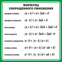 Стенд "Формулы сокращенного умножения" Вариант 2 - fgospostavki.ru - Обнинск