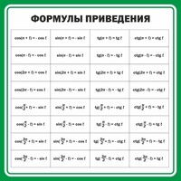 Стенд "Формулы приведения" - fgospostavki.ru - Обнинск