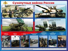 Стенд "Сухопутные войска России" - fgospostavki.ru - Обнинск