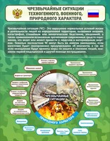 Стенд "Чрезвычайные ситуации техногенного, военного, природного характера" Вариант 2 - fgospostavki.ru - Обнинск