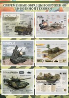 Стенд "Современные образцы вооружения РФ" Вариант 1 - fgospostavki.ru - Обнинск