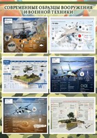 Стенд "Современные образцы вооружения РФ" Вариант 2 - fgospostavki.ru - Обнинск