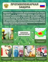 Стенд "Противопожарная защита" - fgospostavki.ru - Обнинск