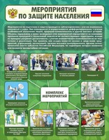Стенд "Мероприятия по защите населения" - fgospostavki.ru - Обнинск