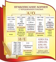 Стенд "Правописание корней с чередованием гласных" - fgospostavki.ru - Обнинск