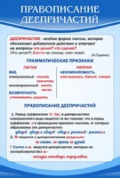 Стенд "Правописание деепричастий" - fgospostavki.ru - Обнинск