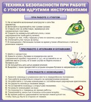 Стенд "Техника безопасности при работе с утюгом" - fgospostavki.ru - Обнинск