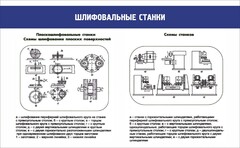 Стенд "Шлифовальные станки" - fgospostavki.ru - Обнинск