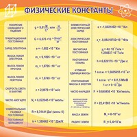 Стенд "Физические константы" - fgospostavki.ru - Обнинск