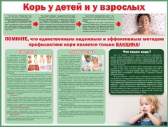 Стенд "Корь у детей и взрослых" - fgospostavki.ru - Обнинск