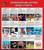 Стенд "Олимпийские летние виды спорта" - fgospostavki.ru - Обнинск