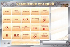 Светодинамический стенд "Уравнения реакций" с маркерными полями - fgospostavki.ru - Обнинск