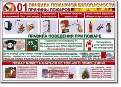 Таблица "Правила пожарной безопасности" - fgospostavki.ru - Обнинск