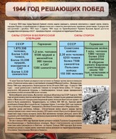 Стенд "1944 год решающих побед" - fgospostavki.ru - Обнинск