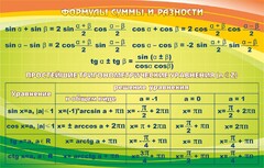 Стенд "Формулы суммы и разности" - fgospostavki.ru - Обнинск