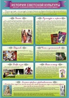 Стенд "История светской культуры" Вариант 2 - fgospostavki.ru - Обнинск