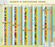Стенд "Флаги и население мира" - fgospostavki.ru - Обнинск