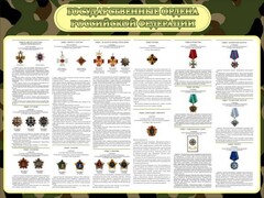 Стенд "Государственные ордена РФ" - fgospostavki.ru - Обнинск