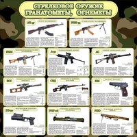 Стенд "Стрелковое оружие гранатометы, огнеметы" Вариант 1 - fgospostavki.ru - Обнинск
