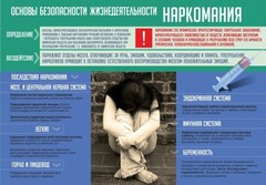 Стенд "Наркомания" - fgospostavki.ru - Обнинск