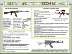 Стенд "Автомат Калашникова" - fgospostavki.ru - Обнинск