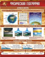 Стенд "Физическая география" - fgospostavki.ru - Обнинск