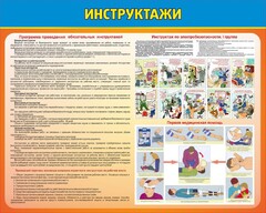 Стенд "Инструктажи" - fgospostavki.ru - Обнинск