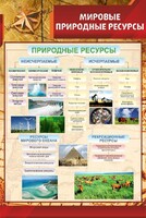 Стенд "Мировые природные ресурсы" - fgospostavki.ru - Обнинск