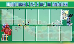 Стенд "Подготовка к ЕГЭ и ОГЭ по биологии" Вариант 2 - fgospostavki.ru - Обнинск