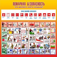 Стенд "Пожарная безопасность" Вариант 3 - fgospostavki.ru - Обнинск