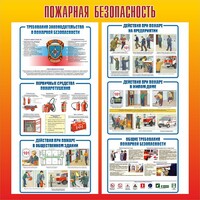 Стенд "Пожарная безопасность" Вариант 4 - fgospostavki.ru - Обнинск
