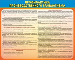 Стенд "Профилактика производственного травматизма" - fgospostavki.ru - Обнинск