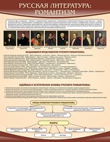 Стенд "Романтизм" - fgospostavki.ru - Обнинск