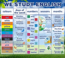 Стенд "We study english" - fgospostavki.ru - Обнинск
