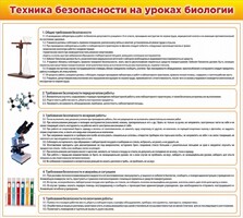 Стенд "Техника безопасности на уроках биологии" Вариант 2 - fgospostavki.ru - Обнинск