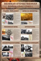 Стенд "Великая отечественная война (битвы)" - fgospostavki.ru - Обнинск