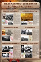 Стенд "Великая Отечественная война" (битвы) - fgospostavki.ru - Обнинск