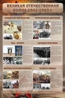 Стенд "Великая отечественная война (события)" - fgospostavki.ru - Обнинск