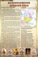 Стенд "Возникновение древней Руси" - fgospostavki.ru - Обнинск