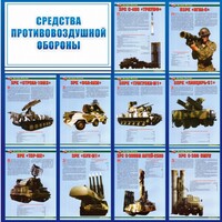 Стенд "Средства противовоздушной обороны" - fgospostavki.ru - Обнинск