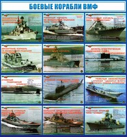 Стенд "Боевые корабли ВМФ" - fgospostavki.ru - Обнинск
